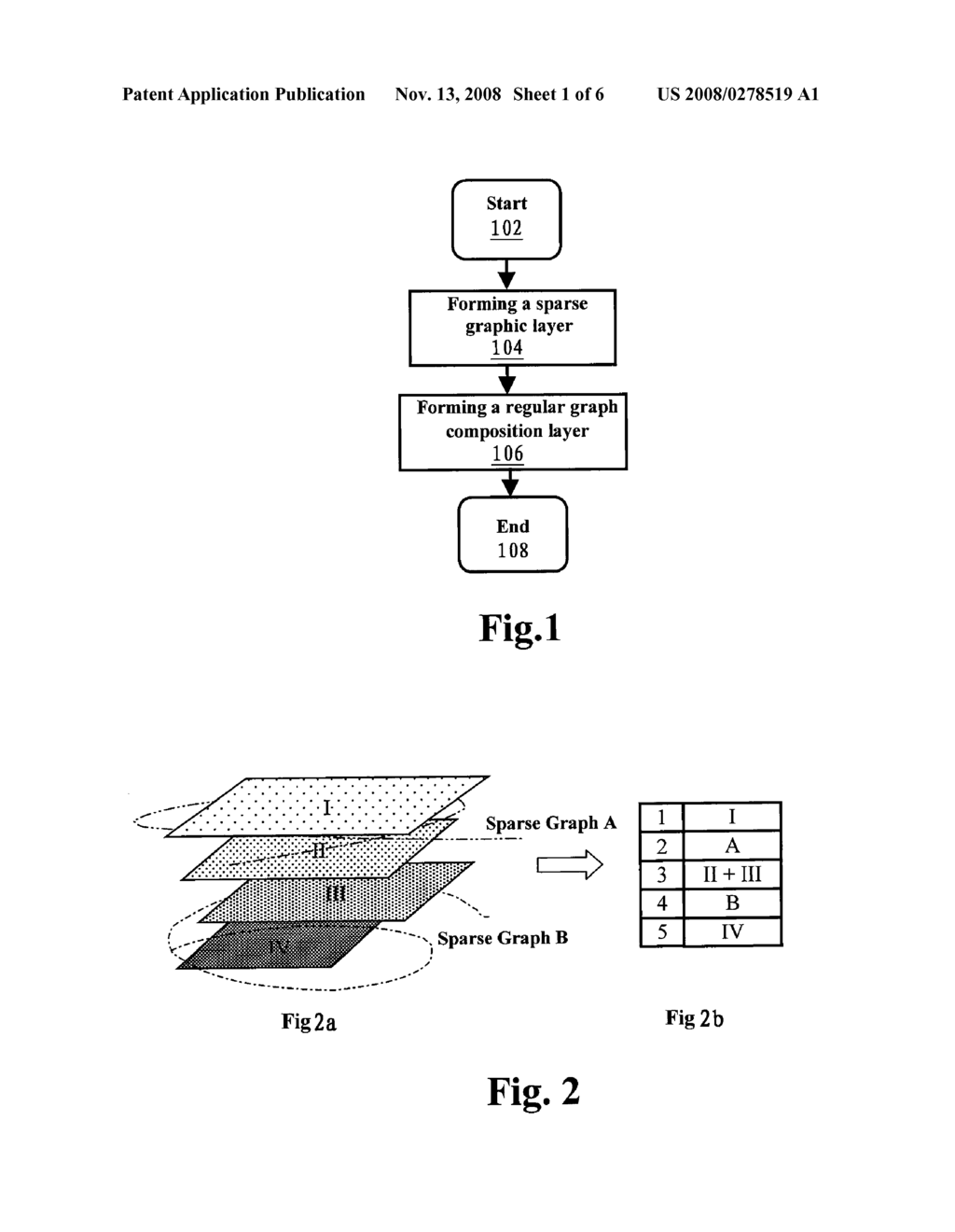 METHOD AND APPARATUS FOR FAST FLICKER-FREE DISPLAYING OVERLAPPED SPARSE GRAPHS WITH OPTIONAL SHAPE - diagram, schematic, and image 02