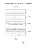 Method For Use In Achieving Velocity Optimization For A Printhead diagram and image