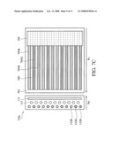 ATMOSPHEREIC PLASMA INKJET PRINTING APPARATUSES AND METHODS FOR FABRICATING COLOR FILTER USING THE SAME diagram and image