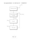 PRINTER ASSEMBLY WITH A CONTROLLER FOR MAINTAINING A PRINTHEAD AT AN EQUILIBRIUM TEMPERATURE diagram and image