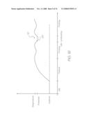 PRINTER ASSEMBLY WITH A CONTROLLER FOR MAINTAINING A PRINTHEAD AT AN EQUILIBRIUM TEMPERATURE diagram and image