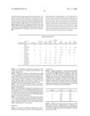 PRINTER ASSEMBLY WITH A CONTROLLER FOR MAINTAINING A PRINTHEAD AT AN EQUILIBRIUM TEMPERATURE diagram and image