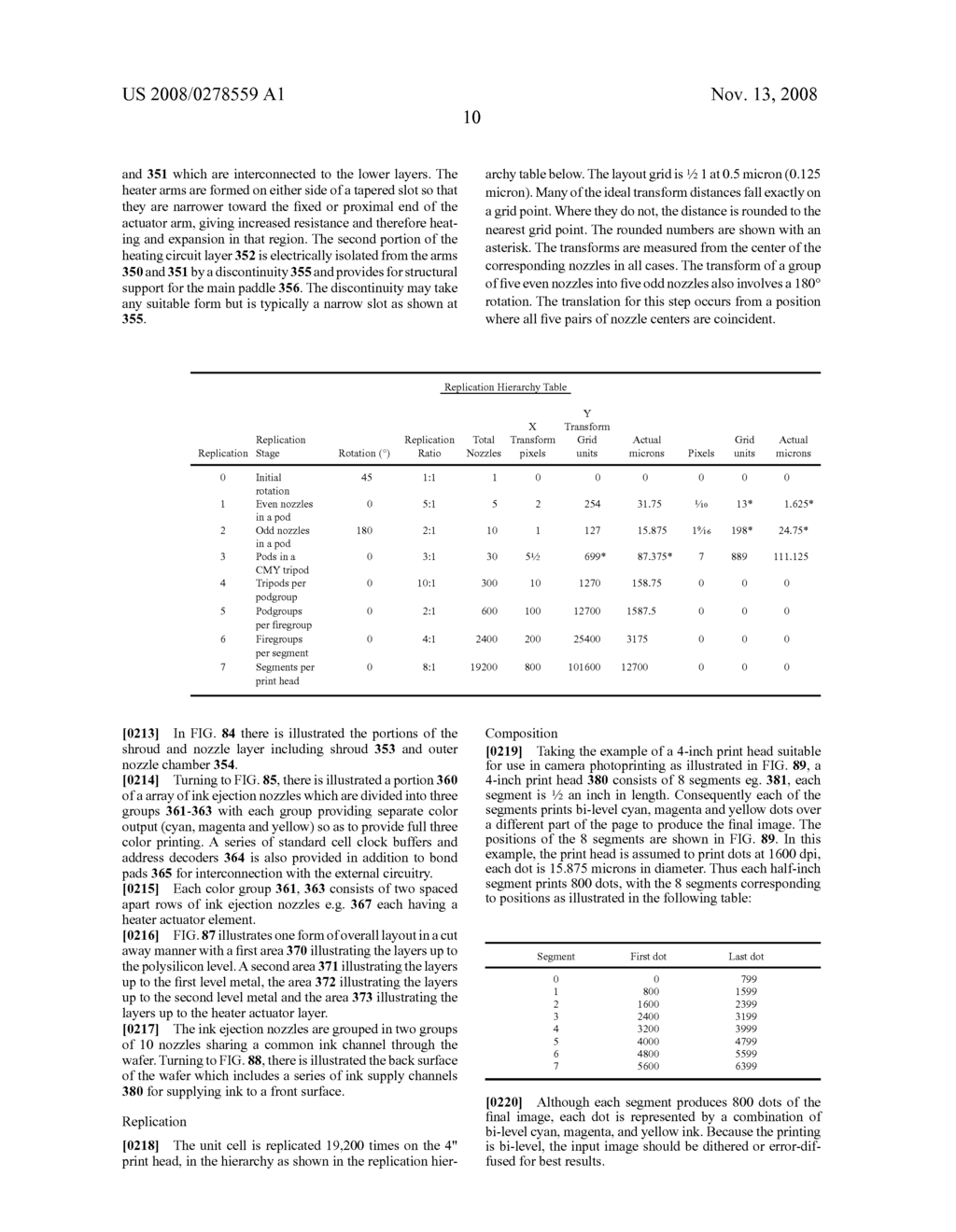 PRINTER ASSEMBLY WITH A CONTROLLER FOR MAINTAINING A PRINTHEAD AT AN EQUILIBRIUM TEMPERATURE - diagram, schematic, and image 87