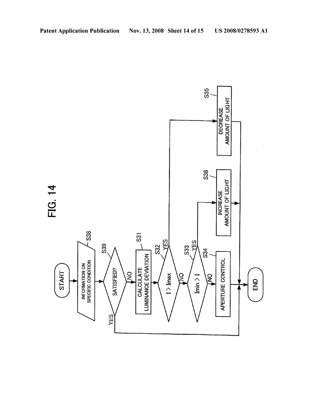 Camera Apparatus - diagram, schematic, and image 15