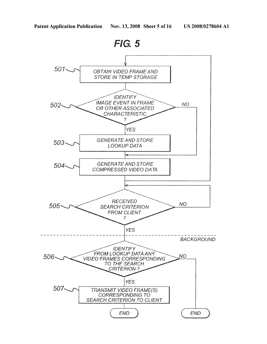 Apparatus, System and Method for Processing and Transferring Captured Video Data - diagram, schematic, and image 06