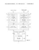 Camera module diagram and image