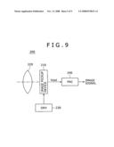 Solid-state image pickup device and camera system diagram and image