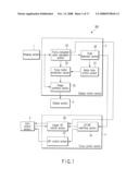 DIGITAL CAMERA AND FOCUS CONTROL METHOD diagram and image