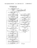 DIGITAL CAMERA AND FOCUS CONTROL METHOD diagram and image