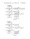 DIGITAL CAMERA AND FOCUS CONTROL METHOD diagram and image