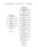 DIGITAL CAMERA AND FOCUS CONTROL METHOD diagram and image