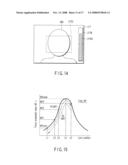 DIGITAL CAMERA AND FOCUS CONTROL METHOD diagram and image