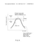 DIGITAL CAMERA AND FOCUS CONTROL METHOD diagram and image