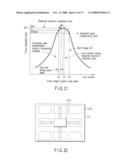 DIGITAL CAMERA AND FOCUS CONTROL METHOD diagram and image