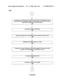 Applications for remote control devices with added functionalities diagram and image