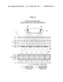 DIRECTIONAL DISPLAY DEVICE diagram and image