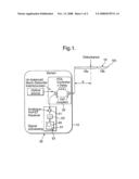 Distributed Backscattering diagram and image