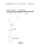 Digital spectrophotometer and spectrological method diagram and image