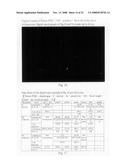 Digital spectrophotometer and spectrological method diagram and image