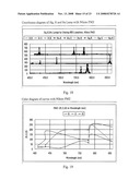 Digital spectrophotometer and spectrological method diagram and image