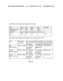 Digital spectrophotometer and spectrological method diagram and image