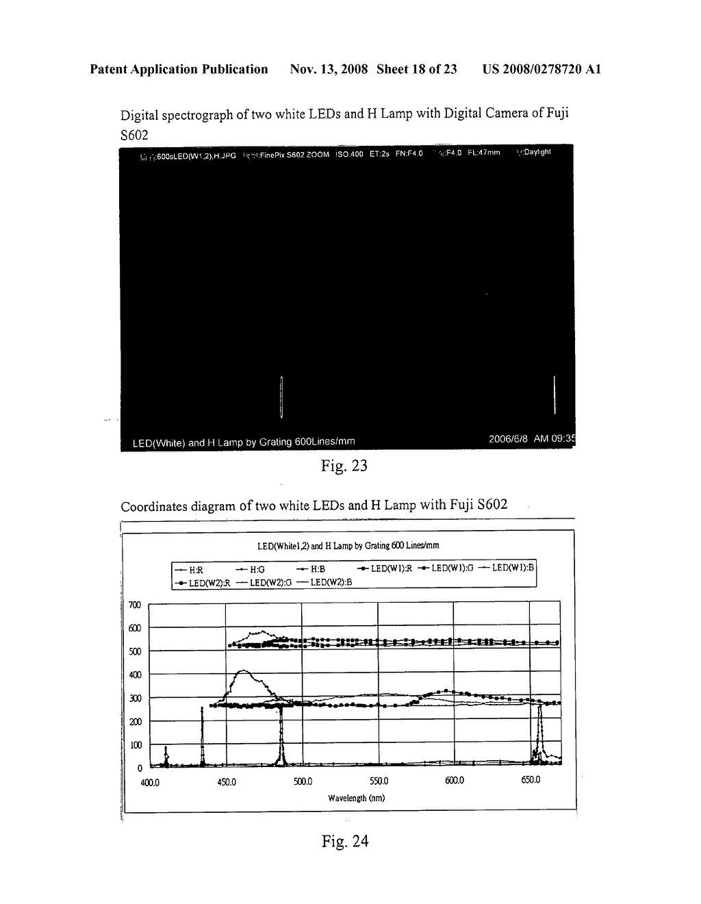 Digital spectrophotometer and spectrological method - diagram, schematic, and image 19