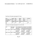 Digital spectrophotometer and spectrological method diagram and image