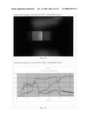 Digital spectrophotometer and spectrological method diagram and image