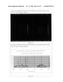 Digital spectrophotometer and spectrological method diagram and image