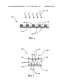 Light filter diagram and image