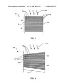 Light filter diagram and image