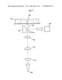 Device Having an Optical Part for Analyzing Micro Particles diagram and image