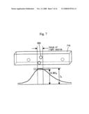 Device Having an Optical Part for Analyzing Micro Particles diagram and image