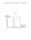 Device Having an Optical Part for Analyzing Micro Particles diagram and image