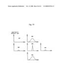 Device Having an Optical Part for Analyzing Micro Particles diagram and image