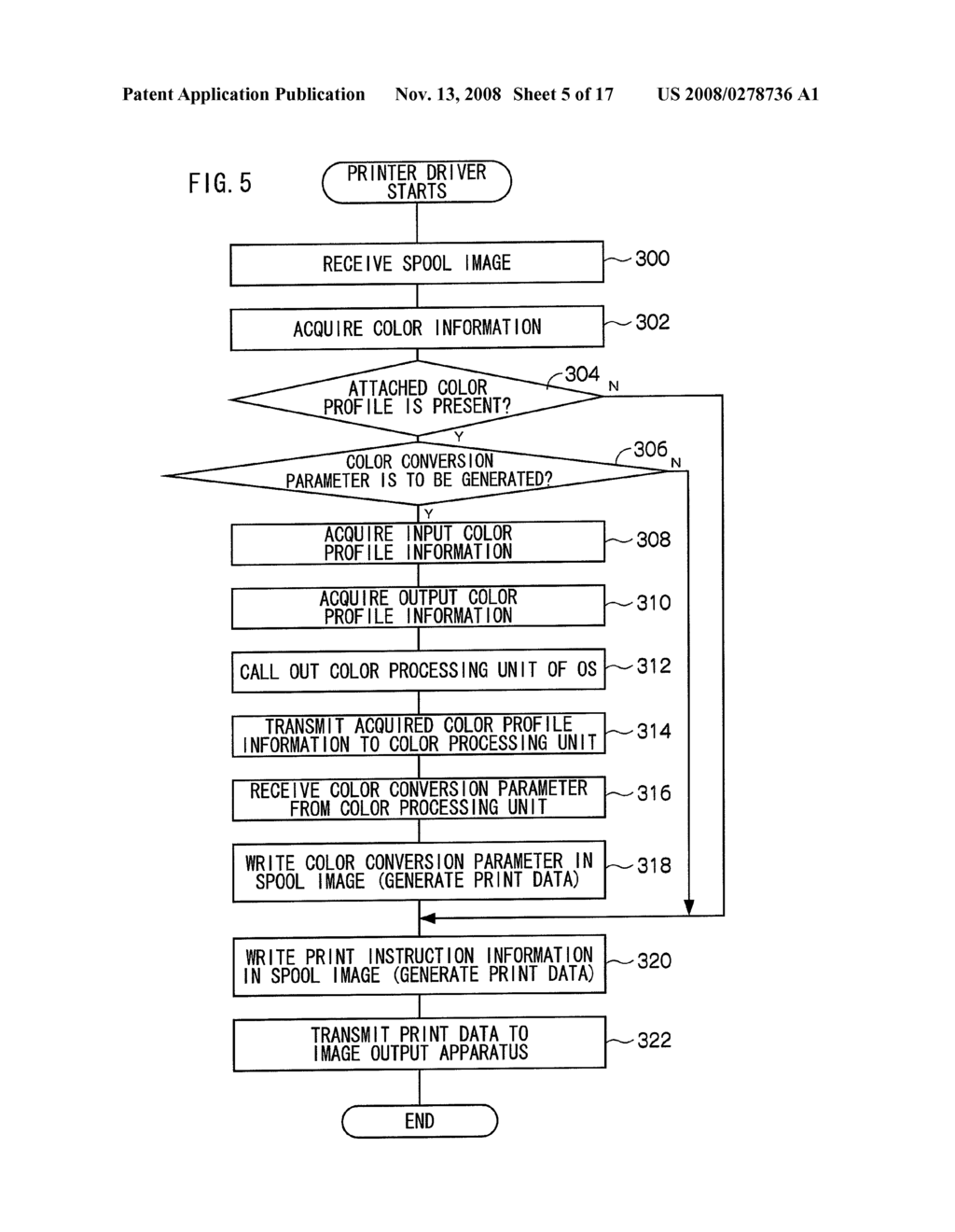 IMAGE PROCESSING APPARATUS AND METHOD, IMAGE OUTPUT APPARATUS, IMAGE PROCESSING SYSTEM, RECORDING MEDIUM IN WHICH IMAGE PROCESSING PROGRAM IS STORED, AND RECORDING MEDIUM IN WHICH IMAGE OUTPUT PROGRAM IS STORED - diagram, schematic, and image 06