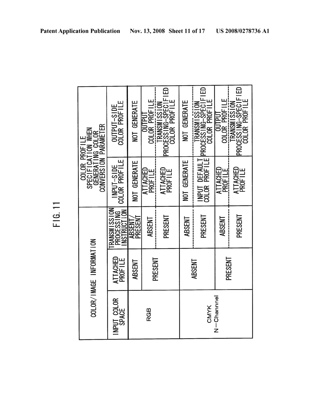 IMAGE PROCESSING APPARATUS AND METHOD, IMAGE OUTPUT APPARATUS, IMAGE PROCESSING SYSTEM, RECORDING MEDIUM IN WHICH IMAGE PROCESSING PROGRAM IS STORED, AND RECORDING MEDIUM IN WHICH IMAGE OUTPUT PROGRAM IS STORED - diagram, schematic, and image 12