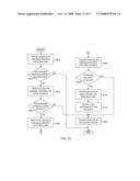 Apparatus for Document Optimization Using Solid Monochrome Colors diagram and image