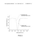 IMAGE READING APPARATUS diagram and image