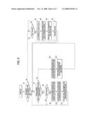 Optical Scanning Device and Printing Apparatus diagram and image