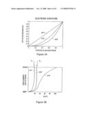 MEMs display apparatus diagram and image