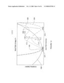 MEMs display apparatus diagram and image