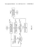 Method and apparatus for quantitative 3-D imaging diagram and image