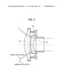 PROJECTION LENS UNIT AND MANUFACTURING METHOD OF PROJECTION LENS UNIT diagram and image