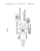 ELECTRICALLY OPERATED MIRROR CONTROL DEVICE AND METHOD OF CONTROLLING REVERSE LINKING OPERATION diagram and image