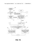 Testing Data Transfer Time of Disk Drives in Consumer Electronics Devices diagram and image