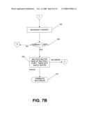 Testing Data Transfer Time of Disk Drives in Consumer Electronics Devices diagram and image