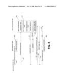 Testing Data Transfer Time of Disk Drives in Consumer Electronics Devices diagram and image