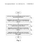 MRAM Cell with Multiple Storage Elements diagram and image