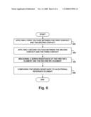 MRAM Cell with Multiple Storage Elements diagram and image